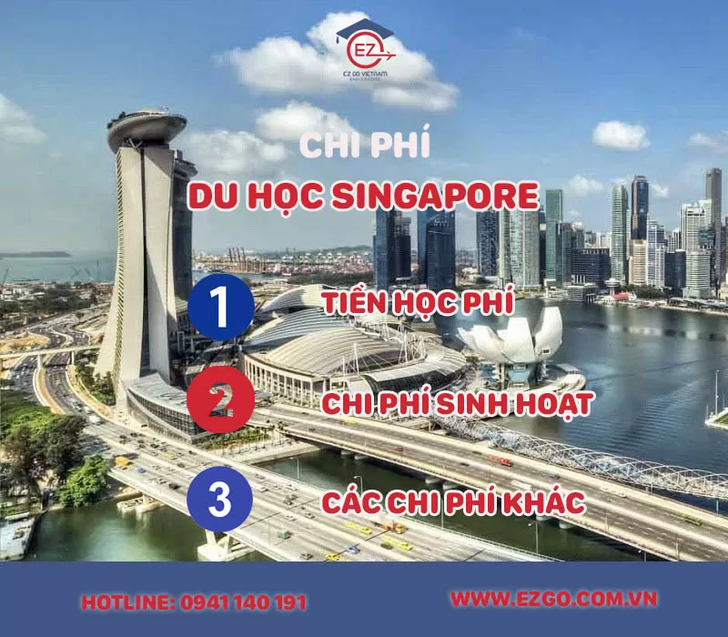 du-hoc-singapore-bao-nhieu-tien